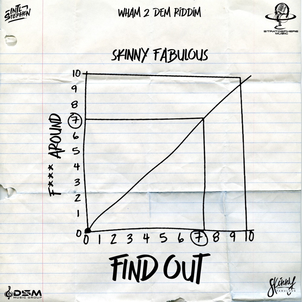 Find Out