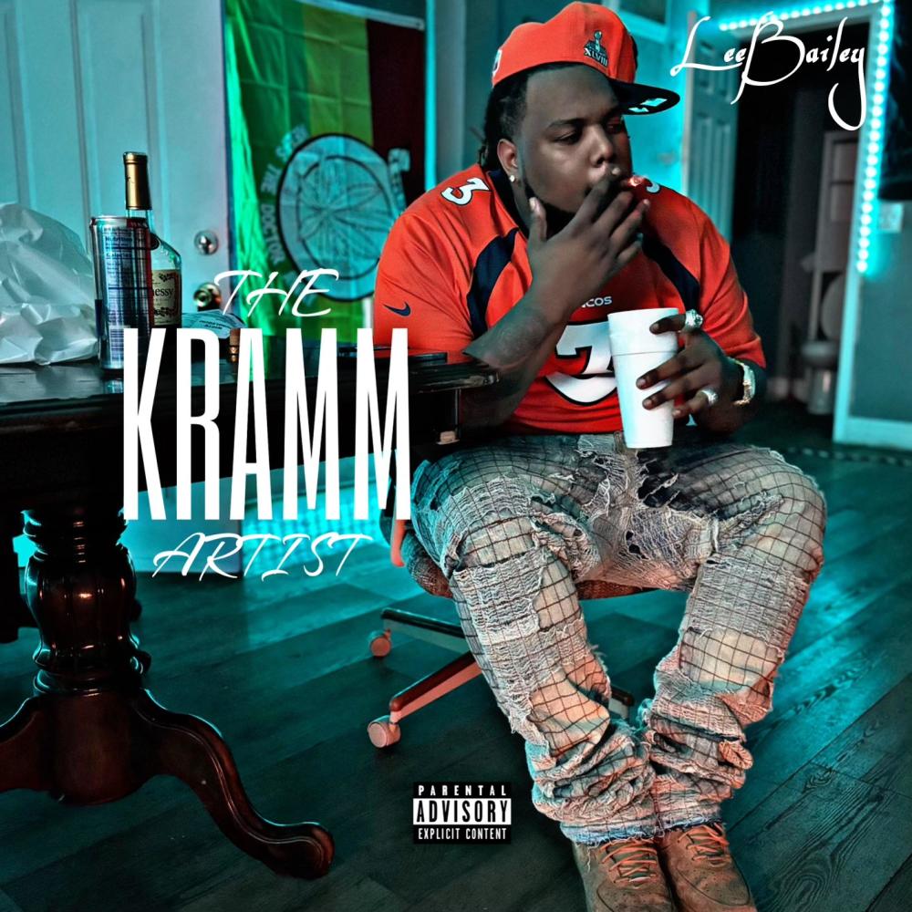 Actin Differnt (Explicit)