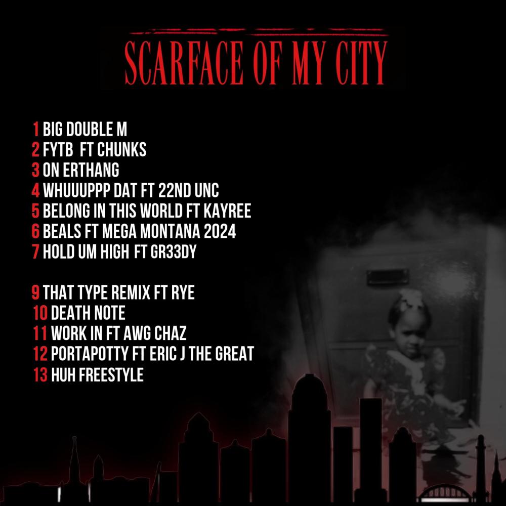 ON ERTHHANG (feat. CHUNKS) (Explicit)