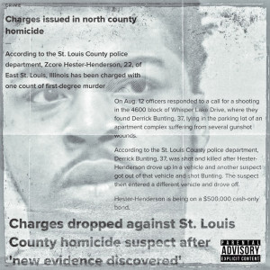 Album Murder 1st (Explicit) from Azie Benji