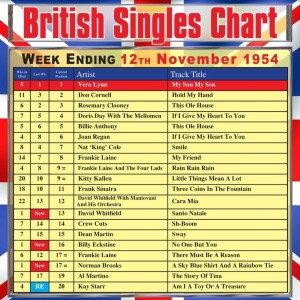ดาวน์โหลดและฟังเพลง Three Coins In The Fountain พร้อมเนื้อเพลงจาก Frank Sinatra