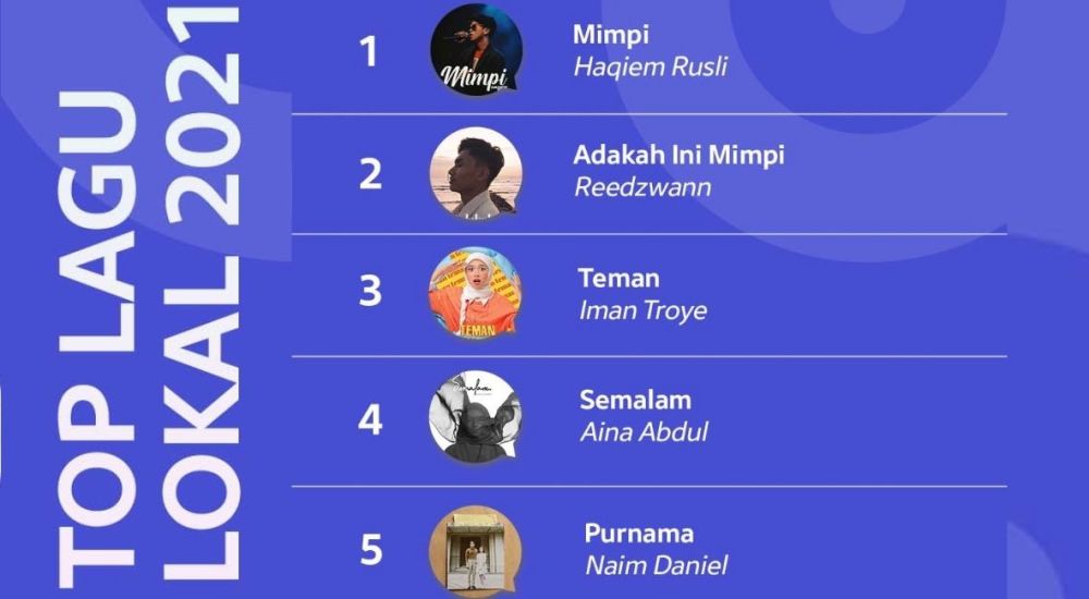 default column 1205x682 img