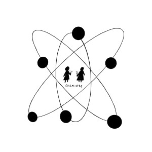 Gigi Perez的專輯Chemistry (Explicit)