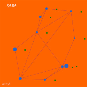 Nosa的專輯Kaba