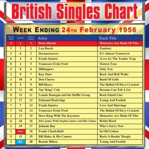 ดาวน์โหลดและฟังเพลง (Love Is) The Tender Trap พร้อมเนื้อเพลงจาก Frank Sinatra