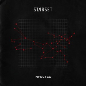 收聽Starset的INFECTED歌詞歌曲