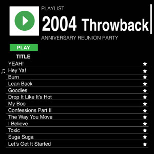 Album 2004 Throwback Anniversary Reunion Party oleh Various Artists