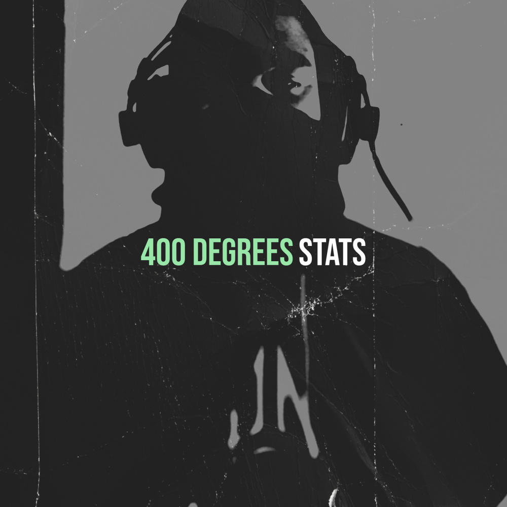 400 Degrees (Explicit)