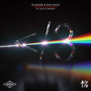 Broken Hearted (feat. Julia Church) dari Slander