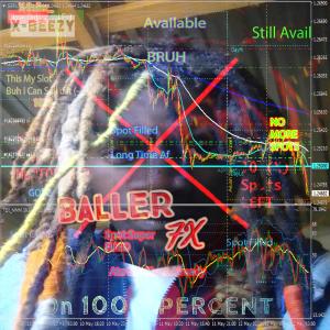 Listen to On 1000000 PERCENT! (X-Baller A MiLLiONAiRE!) song with lyrics from X-Baller_X-Beezy