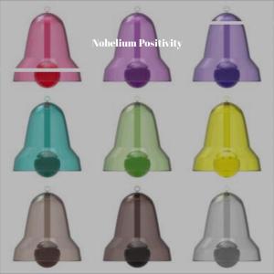 Album Nobelium Positivity from 