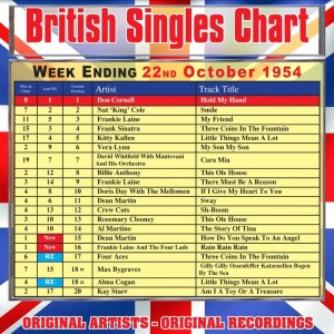 Listen to My Friend song with lyrics from frankie laine