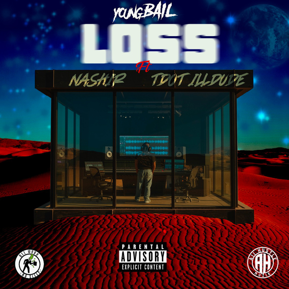 Loss (Explicit)