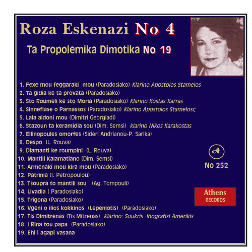 Vgainei o ilios kokkinos