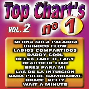 收聽DJ In the Night的Relax Take It Easy歌詞歌曲