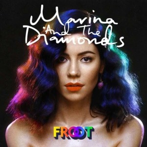 收聽Marina & The Diamonds的Forget歌詞歌曲
