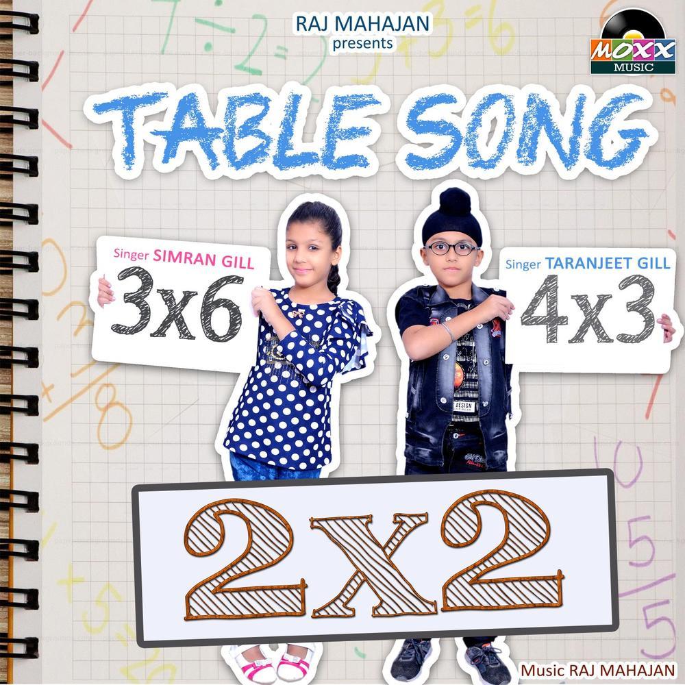 2x2