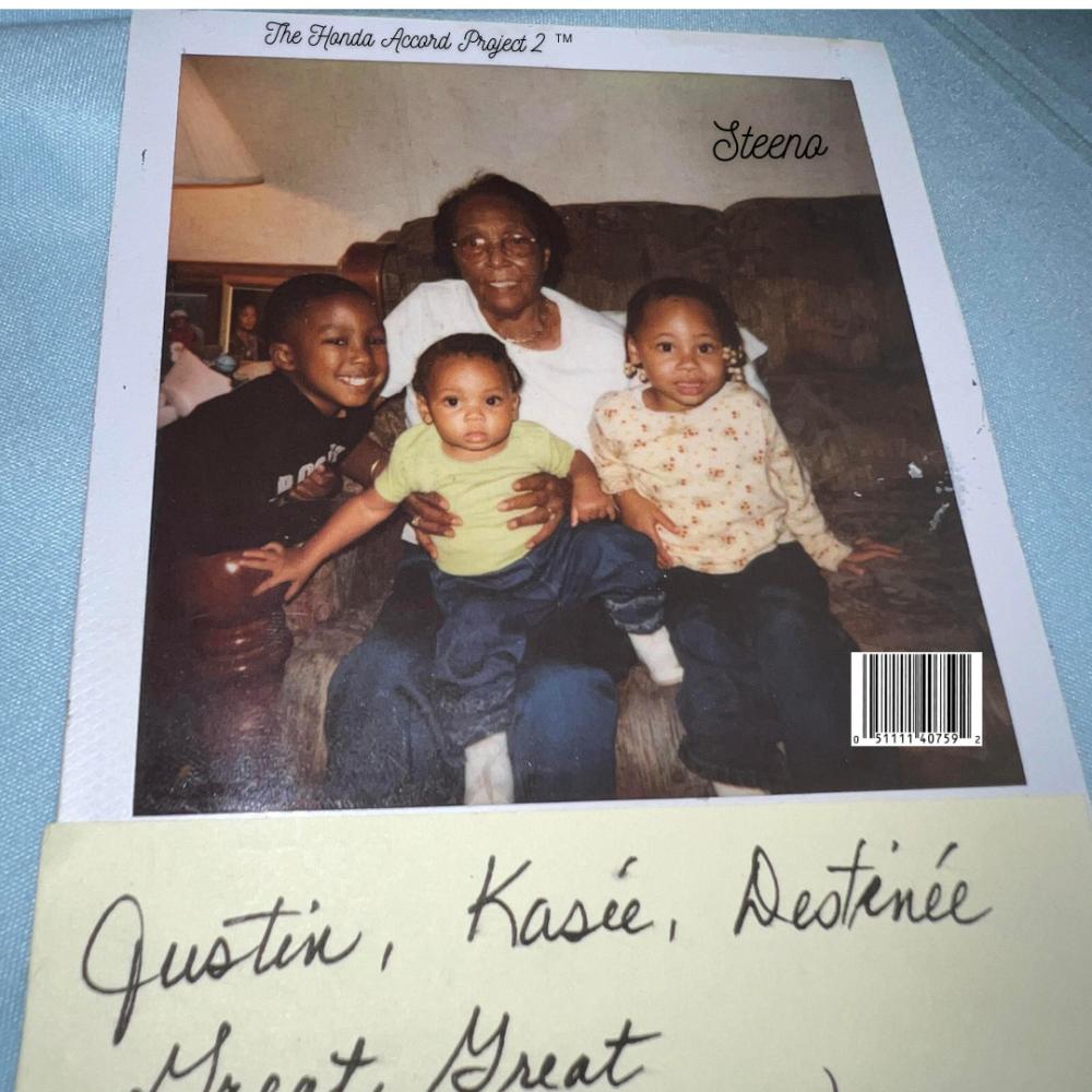 Started as a ProjecT (Explicit)
