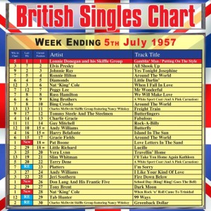 Dengarkan Greenback Dollar lagu dari Charles McDevitt Skiffle Group dengan lirik