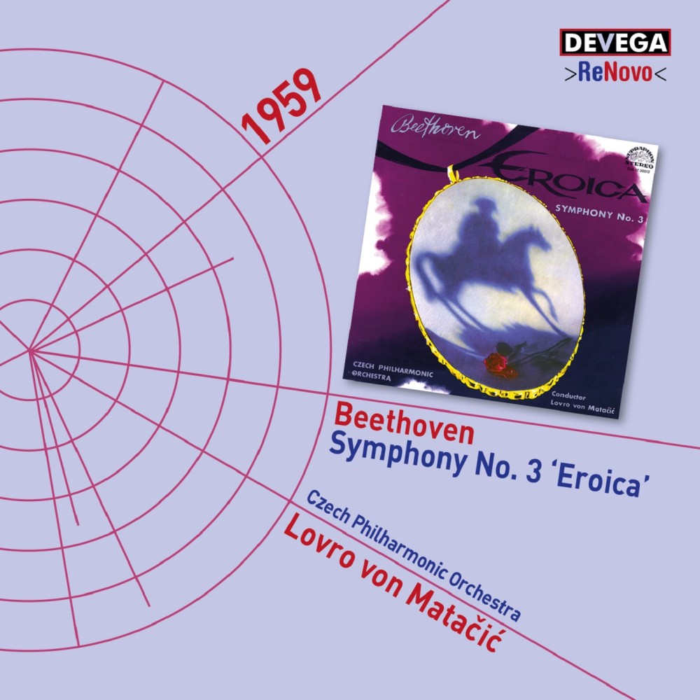 Symphony No. 3 in E-Flat Major, Op. 55 "Eroica": I. Allegro con brio