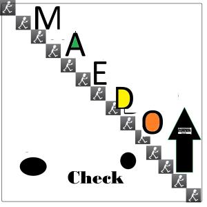 Listen to Check song with lyrics from Maedo
