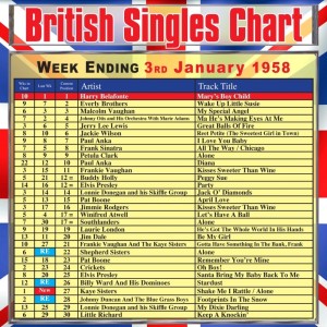 ดาวน์โหลดและฟังเพลง Alone, Pt. 2 พร้อมเนื้อเพลงจาก The Southlanders