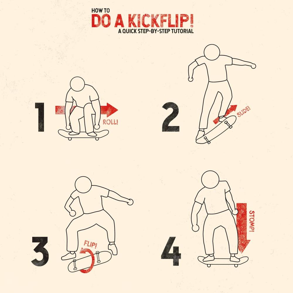 DO A KICKFLIP (Explicit)