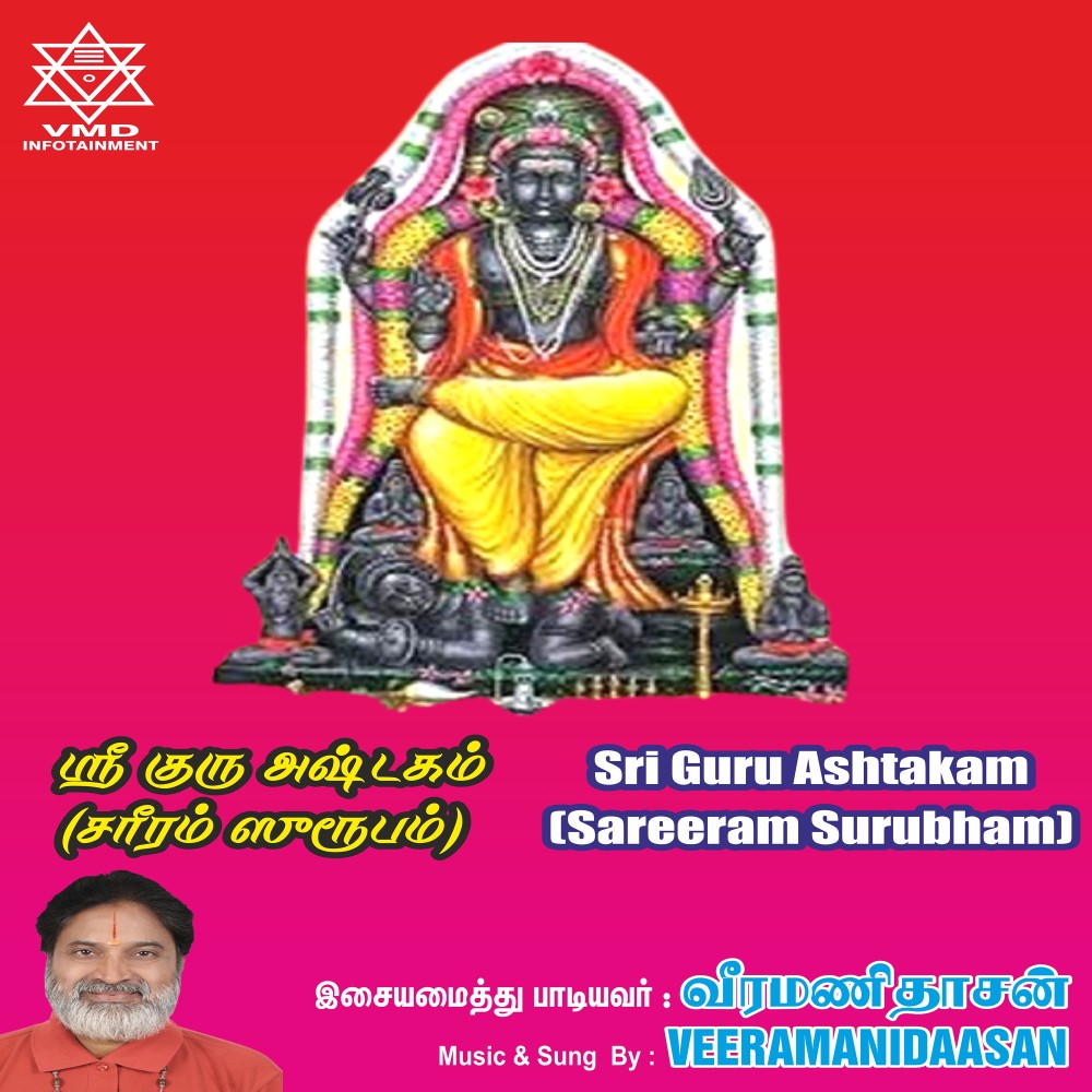 Sri Guru Ashtakam