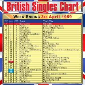 ดาวน์โหลดและฟังเพลง Donna พร้อมเนื้อเพลงจาก Marty Wilde