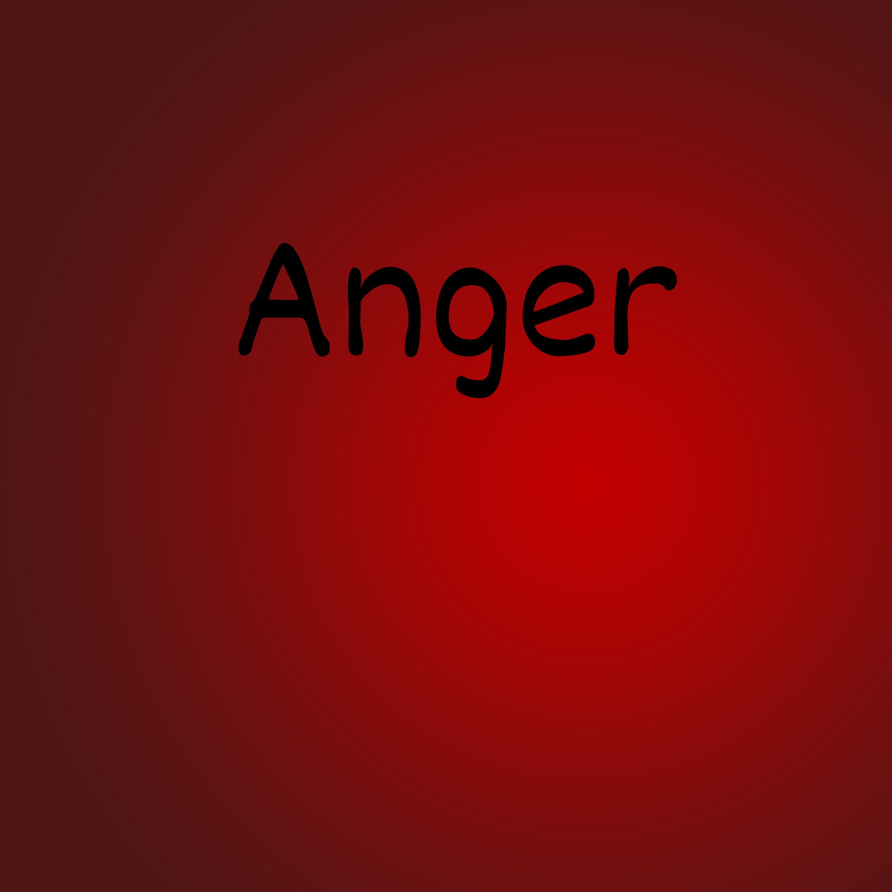 Anger