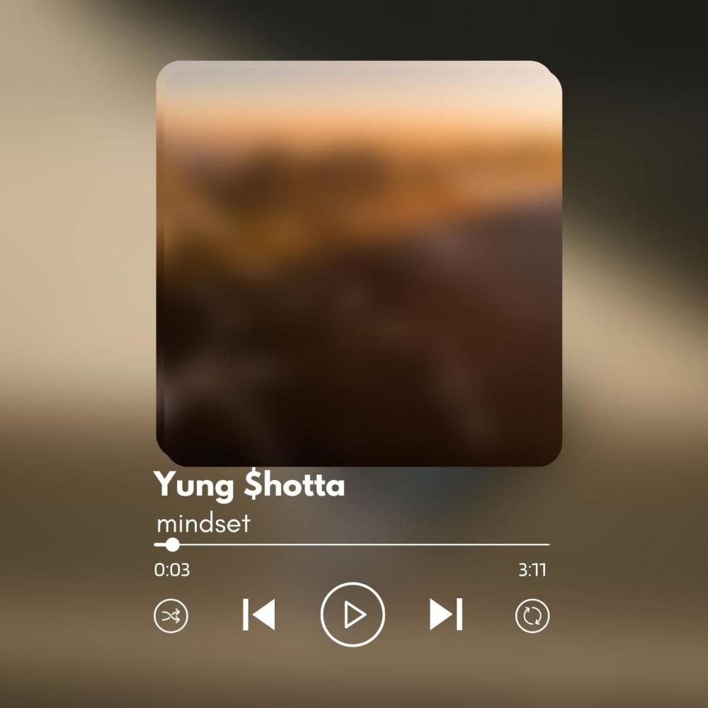 Mindset (Explicit)