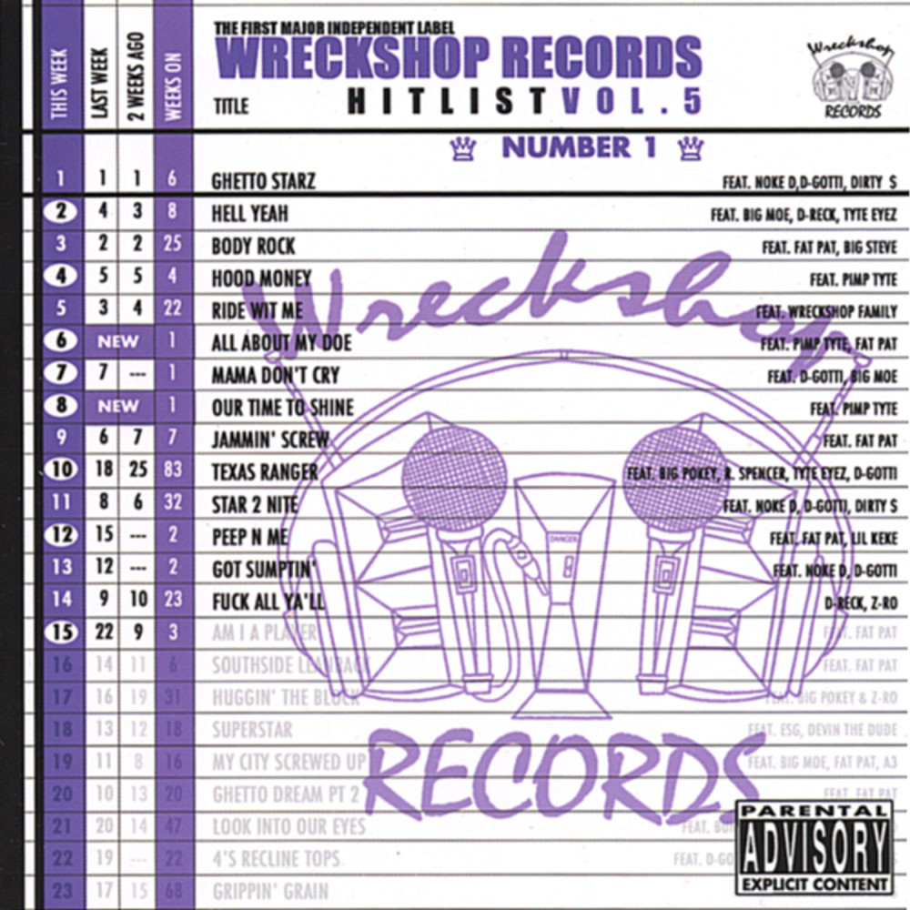 Jammin' Screw (feat. Fat Pat) (Explicit)