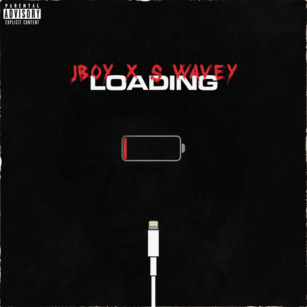 Loading (Explicit)