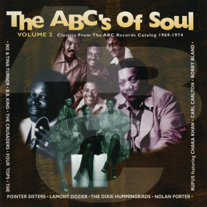 收聽Bobby "Blue" Bland的Ain't No Love In The Heart Of The City (Single Version)歌詞歌曲