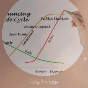 Listen to Tracked song with lyrics from Leshawn Mnany