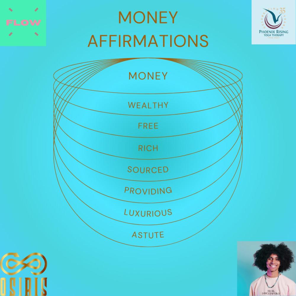 Affirmations for Money