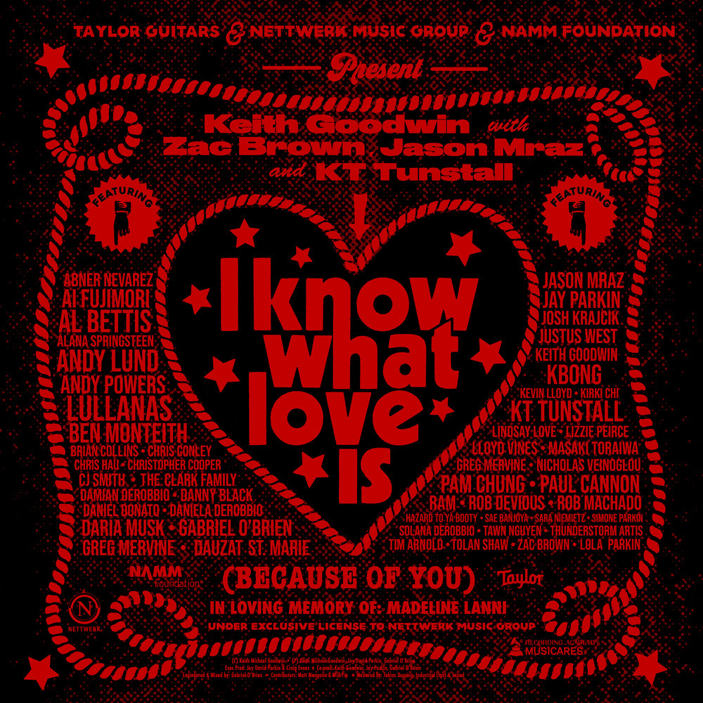 I Know What Love Is (Because of You)