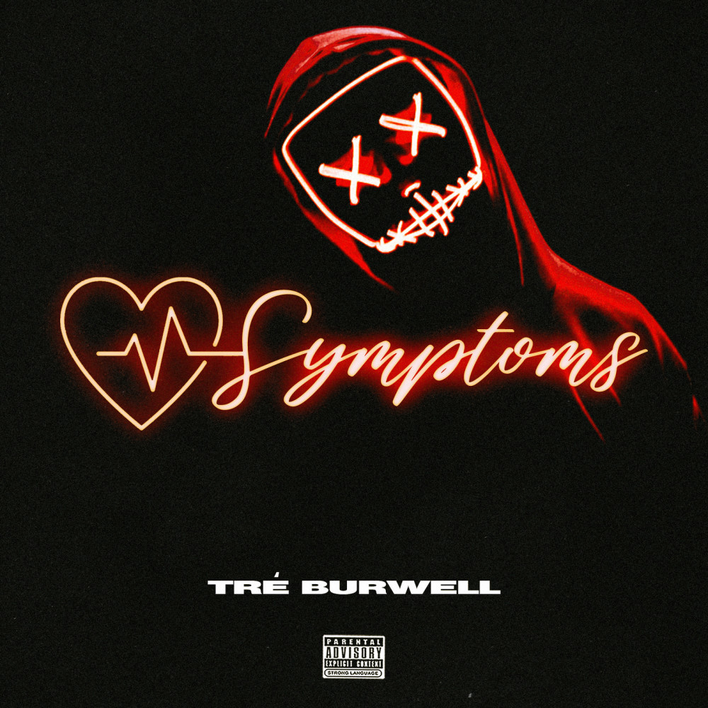 Symptoms (Explicit)