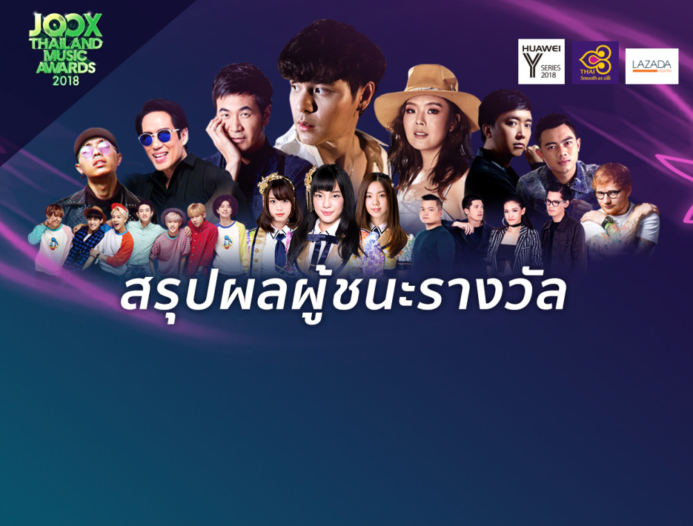 The Toys กวาด 3 รางวัลใหญ่จากเวที “JOOX Thailand Music Awards 2018”  เฌอปรางหลังน้ำตา ปลื้ม  ‘BNK48’ คว้ารางวัล “ศิลปินหน้าใหม่แห่งปี” ไปครอง 