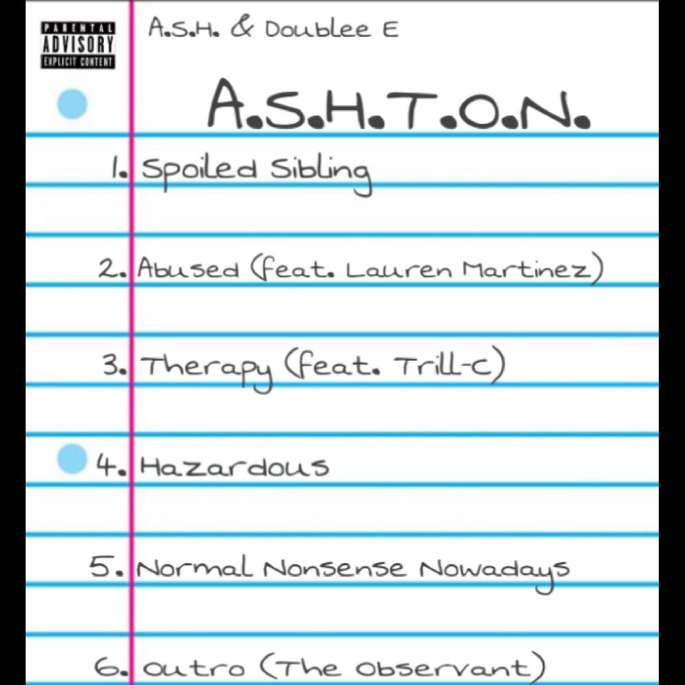Abused (feat. Lauren Martinez) (Explicit)