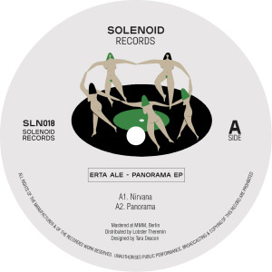 的专辑Panorama