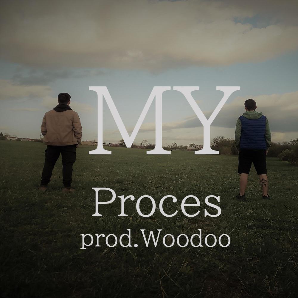 Proces (Explicit)