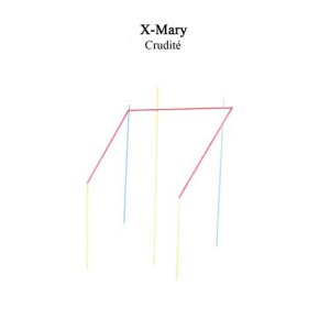 ดาวน์โหลดและฟังเพลง 1 2 3 4 พร้อมเนื้อเพลงจาก X-Mary