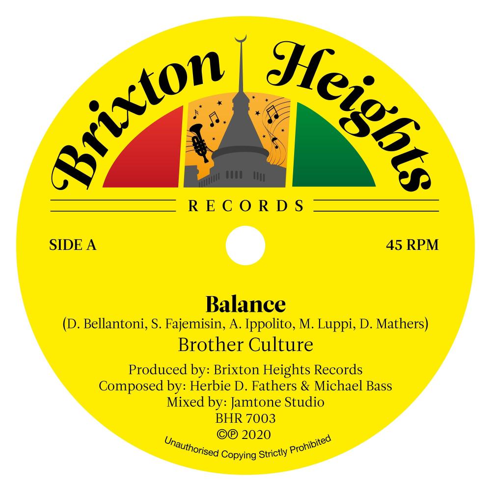 Balance