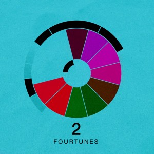 ดาวน์โหลดและฟังเพลง Fader พร้อมเนื้อเพลงจาก Casper Cole