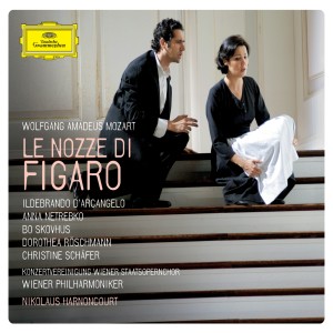 Anna Netrebko的專輯Mozart: Le Nozze di Figaro, K. 492 (Live at House Of Mozart, Salzburg Festival, 2006)