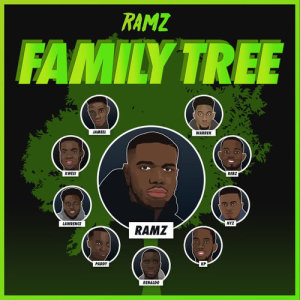 收聽Ramz的Family Tree歌詞歌曲