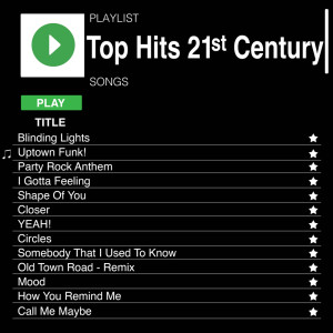 Various Artists的專輯Top Hits of 21st Century
