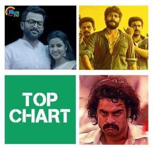 Listen to Angamaly (From "Angamaly Diaries") song with lyrics from Angamaly Pranchi