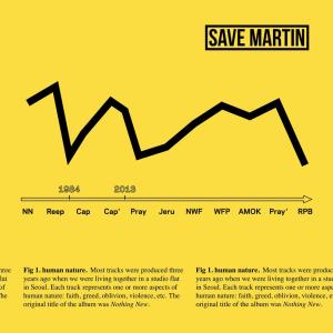 收聽Save Martin的Nothing New歌詞歌曲